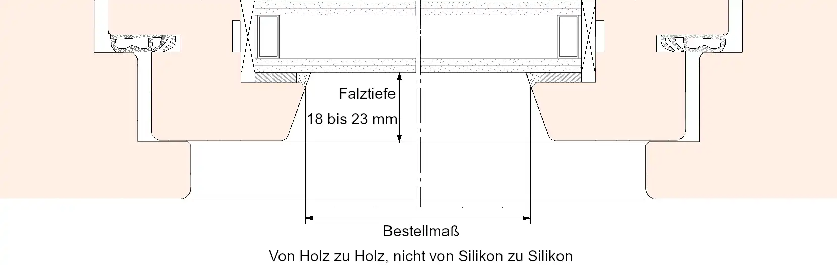 Bestellmaß Flügelabdeckprofil