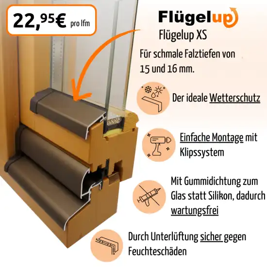 Flügelabdeckprofil XS für 15 und 16 mm Falztiefe